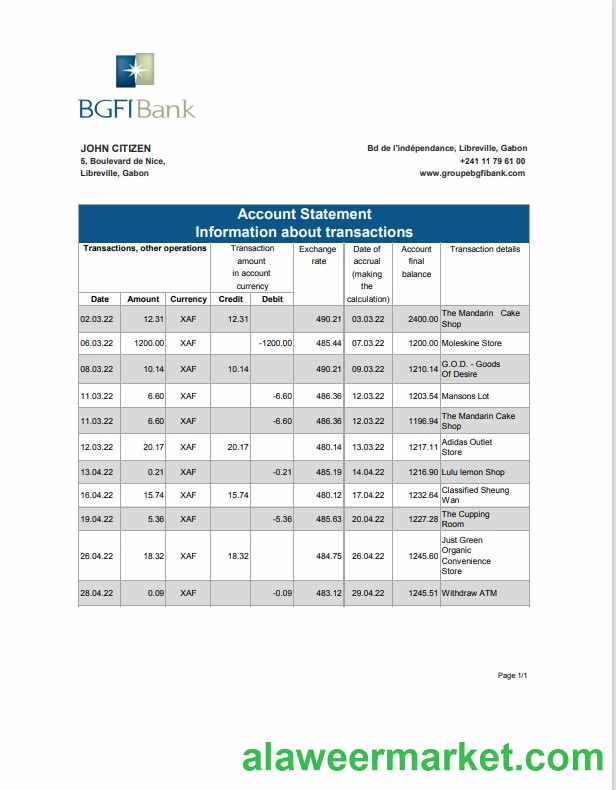 Gabon BGFI bank statement template, Excel and PDF format